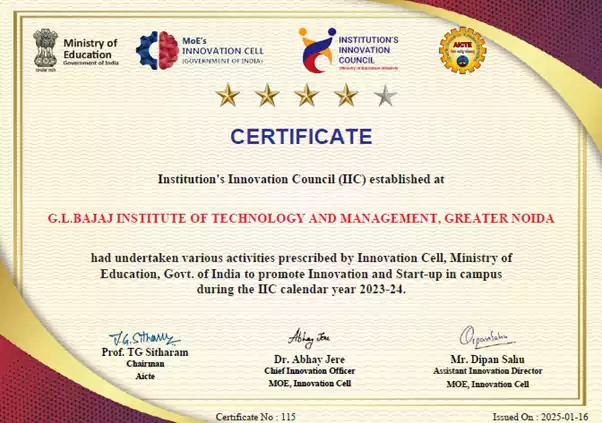 Institution’s Innovation Council