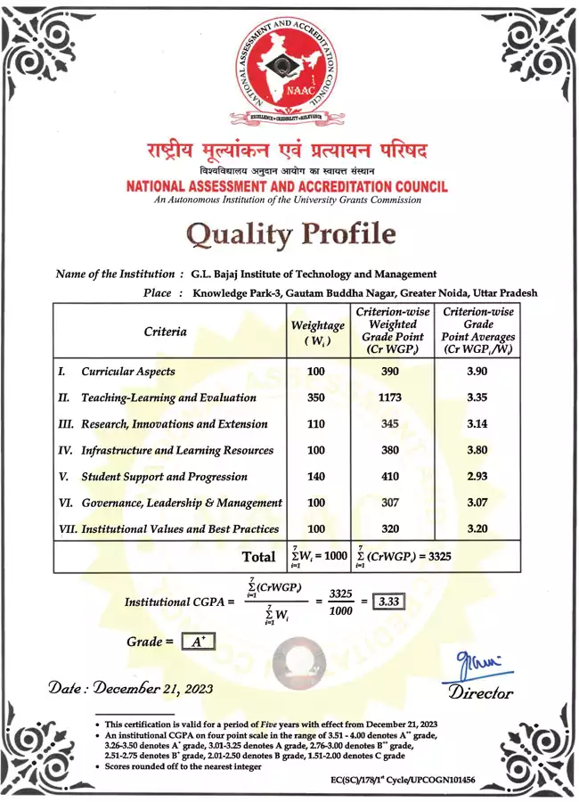 GL Bajaj Greater Noida