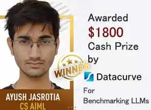 AKTU top institute uttar pradesh 2025